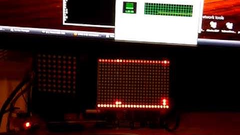 Sure 2416 Live CPU Graph powered by AVR