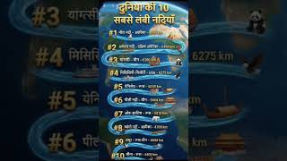 SSC GK Hindi/ GK/GS #sscgk #manishsir #shortsfeed