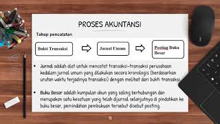 MATERI AKUNTANSI PENGANTAR 1 TUTOR ROAD TO UTS