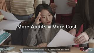 Audit Evidence Done Right | Capture Once, Reuse Everywhere | Akitra | Compliance Automation