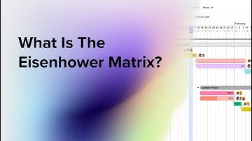 What Is The Eisenhower Matrix