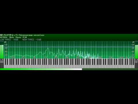 欅坂46 僕たちは付き合っている(pianoarrange version)