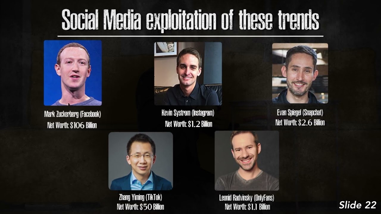 Part 12: Social Media Exploitation