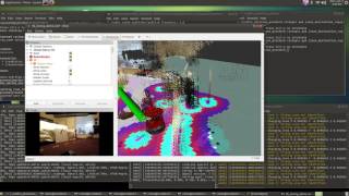 Turtlebot Zoning Development