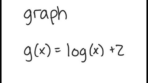 Logarithmic Functions: Graph g(x) = log (x) + 2