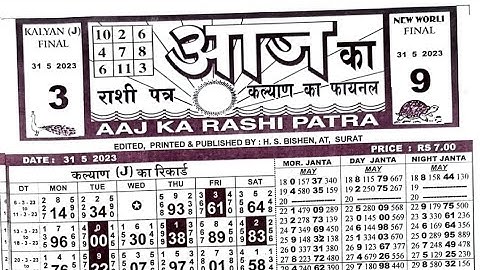 31/05/23 daily chart II part 2 II #video