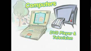 ITC - Use Technology In Grades K-5 Language Arts - Integrating Technology In The Classroom