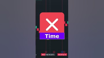 Renko Chart Price Action Strategy || Saptarishi Rai