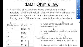 How To Linearize Data