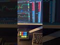 #loupedeck для трейдинга #trading #razer #tradingspace #shortvideo #трейдер #криптовалюта #forex