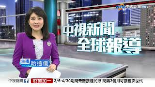 20230428 1900 中視新聞全球報導