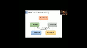 Regular Training-Data Mining RapidMiner Fundamentals