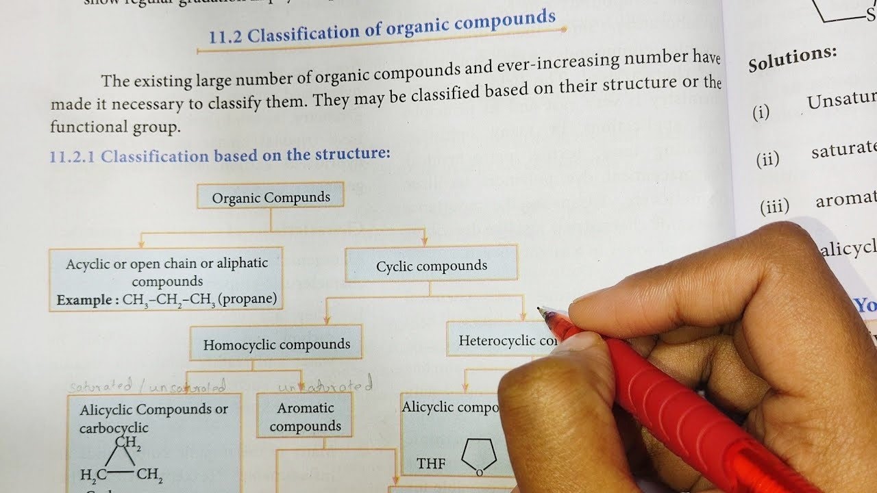 Classification of Organic Compounds | Organic Chemistry | Unit-11 | Class 11 Chemistry | In Tamil