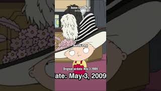 Download Lagu Stewie😂 #shorts MP3