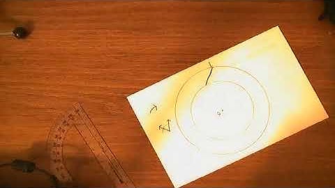 Rotating a Segment