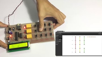IOT Based Underground Cable Fault Detection