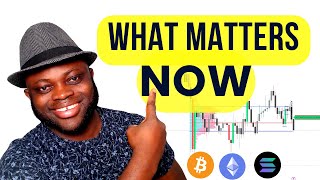 Friday Market Structure: What Matters Before the Weekend
