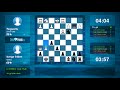 Chess game analysis regwells  dzega friden  10 by chessfriendscom