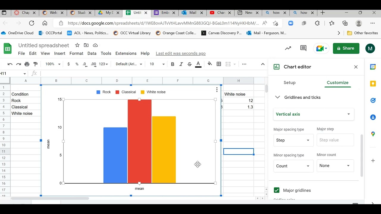 Bar graph in Google Sheets