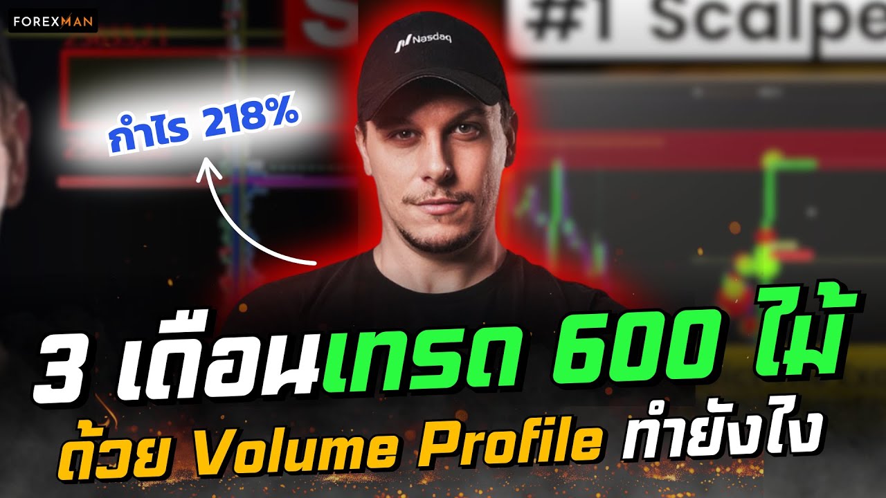 ผมลองแกะรอย Scalper มือ 1 โลก Fabio Valentini กำไร 218% แข่งขันรายการเดียว ทำยังไง? | เทรด Forex
