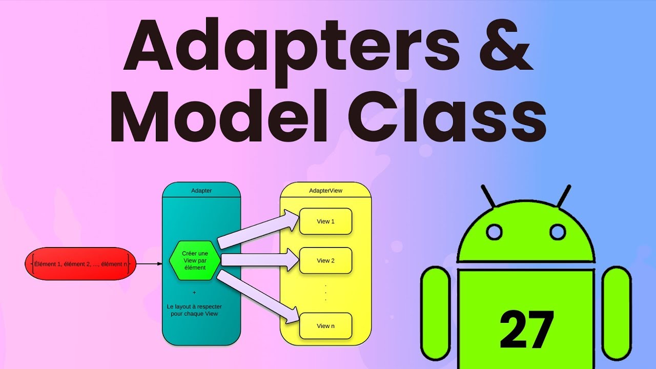 Adapters & Model Class Android Tutorial 27 YouTube