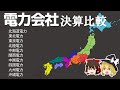 何が違う?大手電力会社の決算を比較