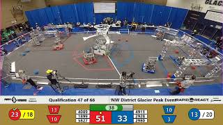 Q47 2022 PNW District Glacier Peak Event - WIDE