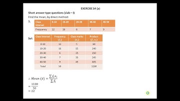 Ch 14 Statistics (class 10 MBOSE)