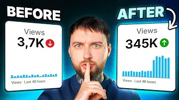 Een nieuw kanaal laten groeien in 30 dagen om te bewijzen dat het geen geluk is