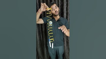 #Springforce does not change #physicslove #physicsisfun #classroom #shorts