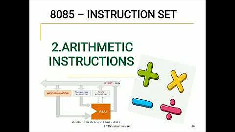 Arithmetic Instructions -8085 microprocessor