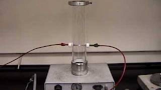 MIE - Minimum Ignition Energy Test on Sugar