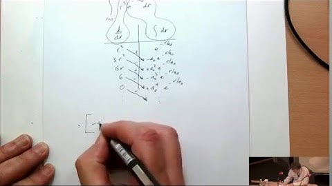 Quick Integration by parts