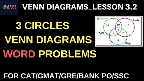 VENN DIAGRAMS_LESSON 3.2_3 CIRCLES/SETS/VARIABLES VENN DIAGRAMS QUESTIONS_FOR CAT/GMAT/GRE/BANK PO