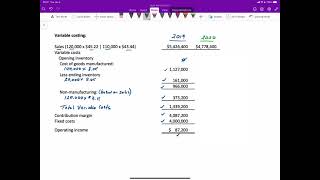 Famous Management Accounting: Absorption vs. Variable Costing II Net Worth