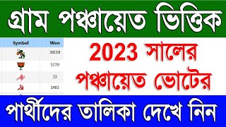 পঞ্চায়েত ভোটের প্রার্থীদের তালিকা ২০২৩ | Gram Panchayat Wise 2023 Panchayat Election Candidate List