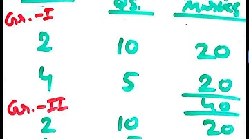 B. Com full Syllabus under C.U || Year - 2 , Sem. - 3