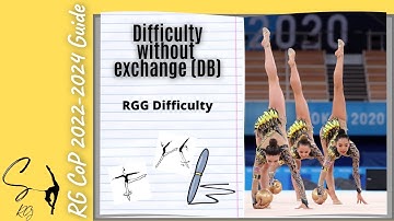 - The RG CoP 2022 2024 guide - Senior RGG Difficulty without Exchange (DB) overview