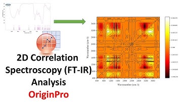 2D Correlation Spectroscopy (FT-IR) Analysis | OriginPro | Statistics Bio7