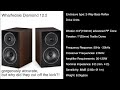 difficult choice for grade budget friendly speakers