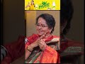 Not Sure If I Can | Mallika Sukumaran Exclusive Podcast I | Milestone Makers | #shorts