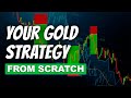How to Build a Profitable GOLD Trading Strategy (create your first system step by step)