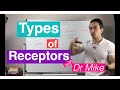 Types of Sensory Receptors