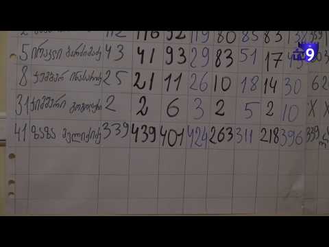 ახალციხეში არჩევნების შედეგები ცნობილია