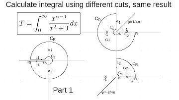 Calculate Complex Integral using Residue Theorem Part I. Complex Function Theory.