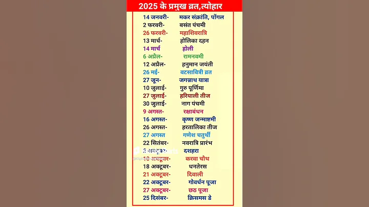 Calendar 2025 || 2025 Calendar  || 2024 ke Pramukh Vrat tyohar | 2024 प्रमुख व्रत त्योहार