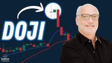 How To Use Doji Candlesticks 2025 (+ How To Scan For My Favorite Pattern)