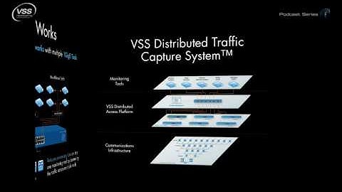 Episode 004: Load Balancing