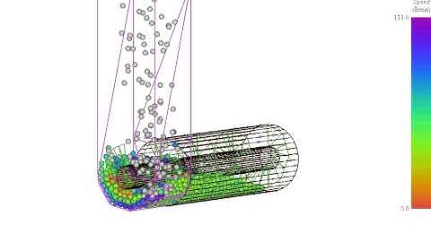 Bulk Flow Analyst™ DEM analysis of screw conveyor