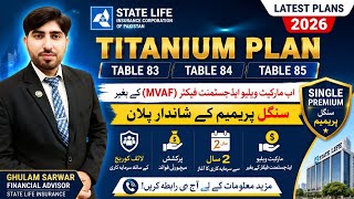 State life Latest Plans 2026||Titanium plan||Titanium Plus||Titanium Elite